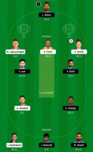 Australia vs India Dream11 T20I Team Prediction