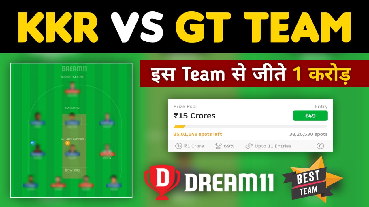 Gujarat Titans (GT) vs kkr dream11 team